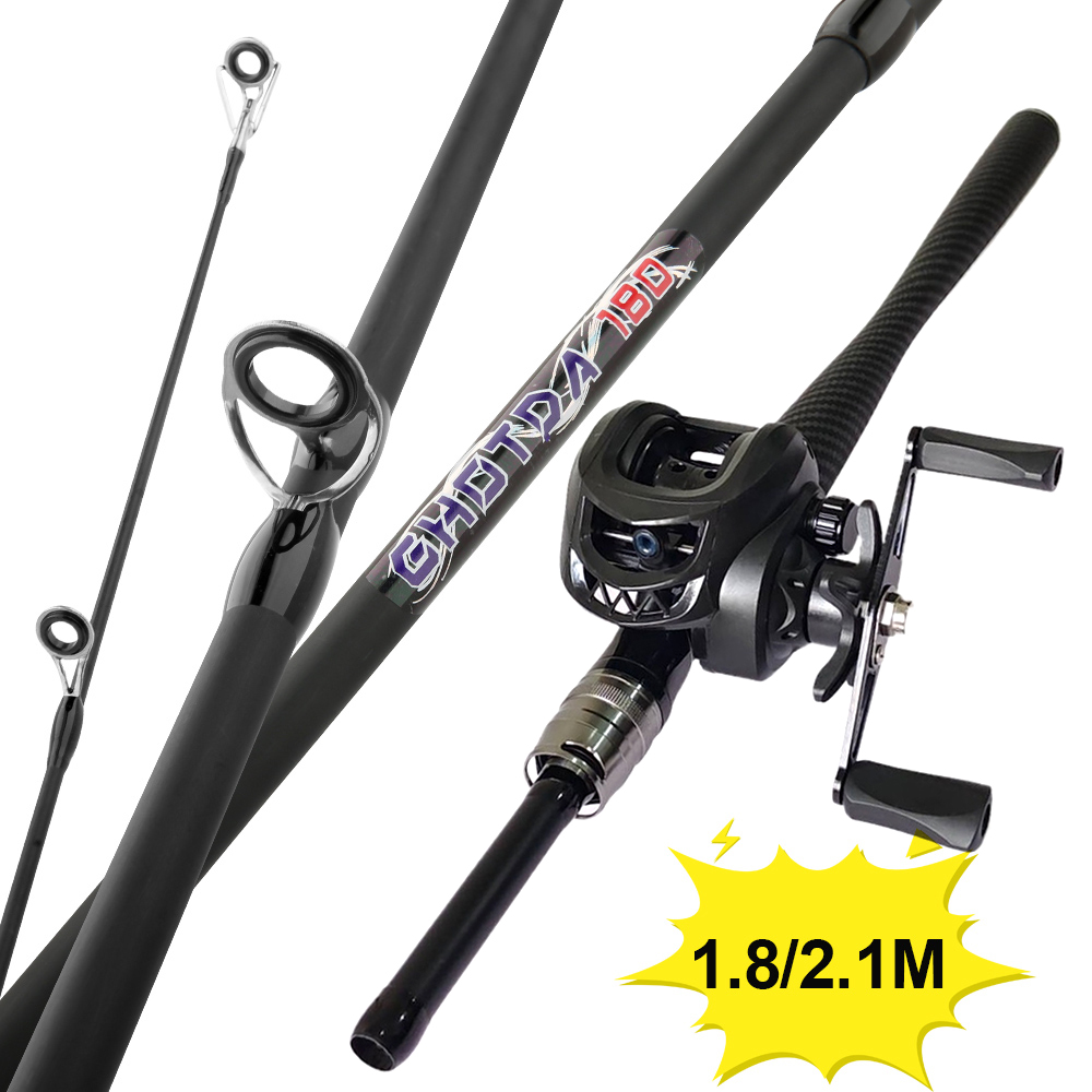 Fishing Line Spooler - ชุดอุปกรณ์ตกปลา คันเบ็ดและรอกตกปลา น้ำหนักเหยื่อ 3-18 กรัม คุณภาพสูง