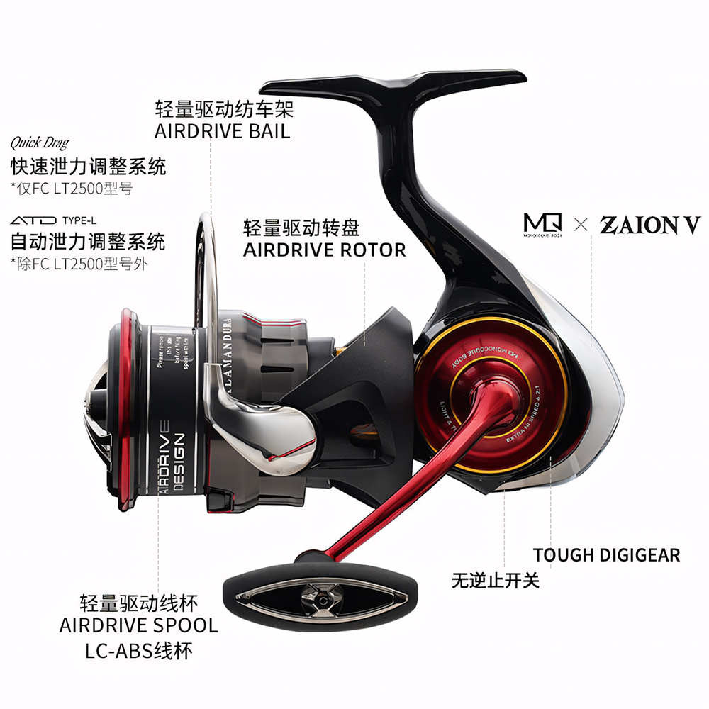 รอกตกปลาไดว่า รุ่นซาลาแมนดูรา  - Shimano Reel Stradic บทวิจารณ์และราคา