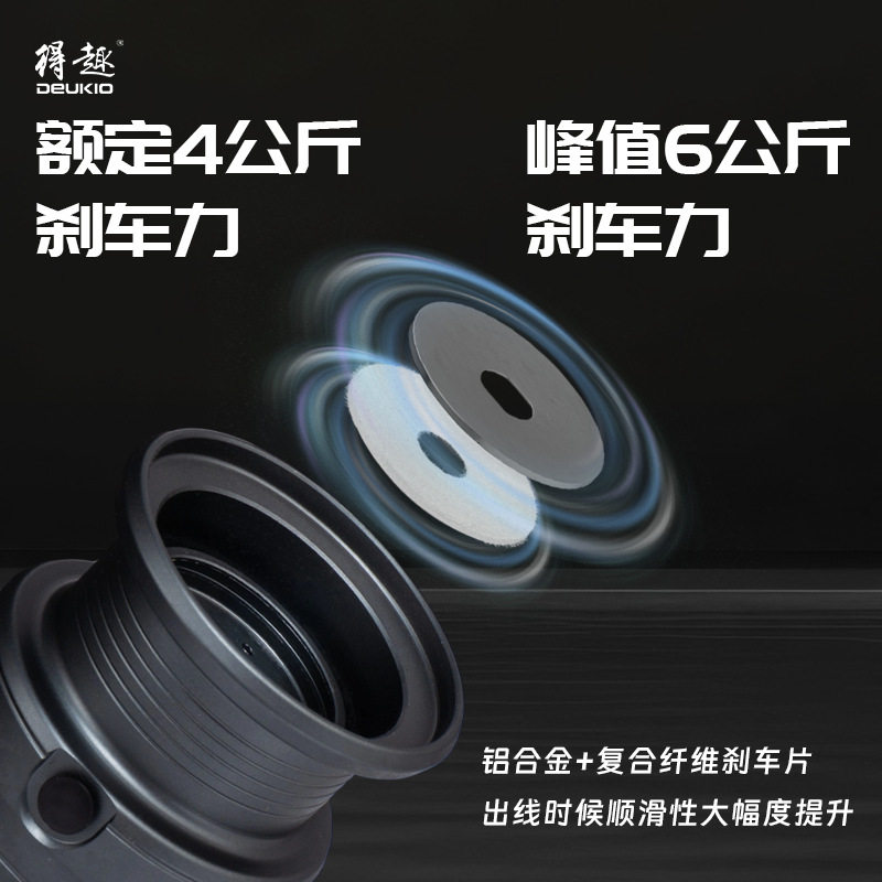 รอกตกปลาแบบสปินนิ่งรุ่น Kt Ser - Ice Fishing Line บทวิจารณ์และราคา
