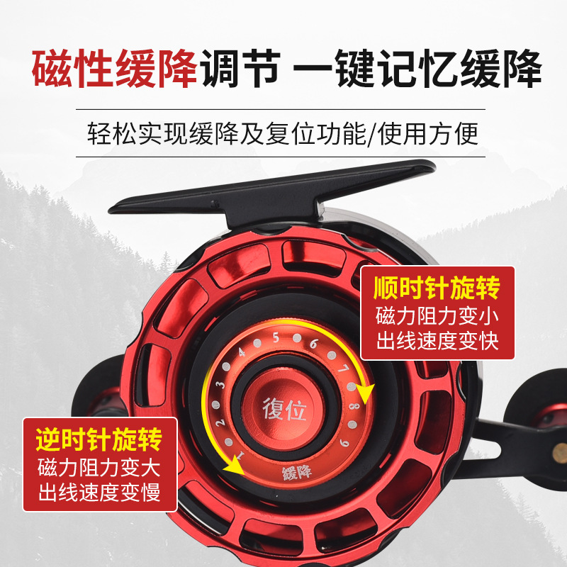 รอกตกปลาแบบดิจิตอลพร้อมหน้าจอแ - Ice Fishing Line บทวิจารณ์และราคา