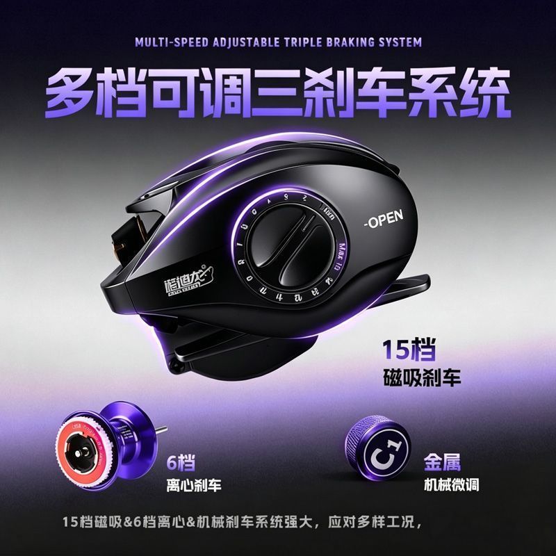รอกเบทคาสติ้ง C1 ระบบเบรก 3 จุ - Ice Fishing Line บทวิจารณ์และราคา