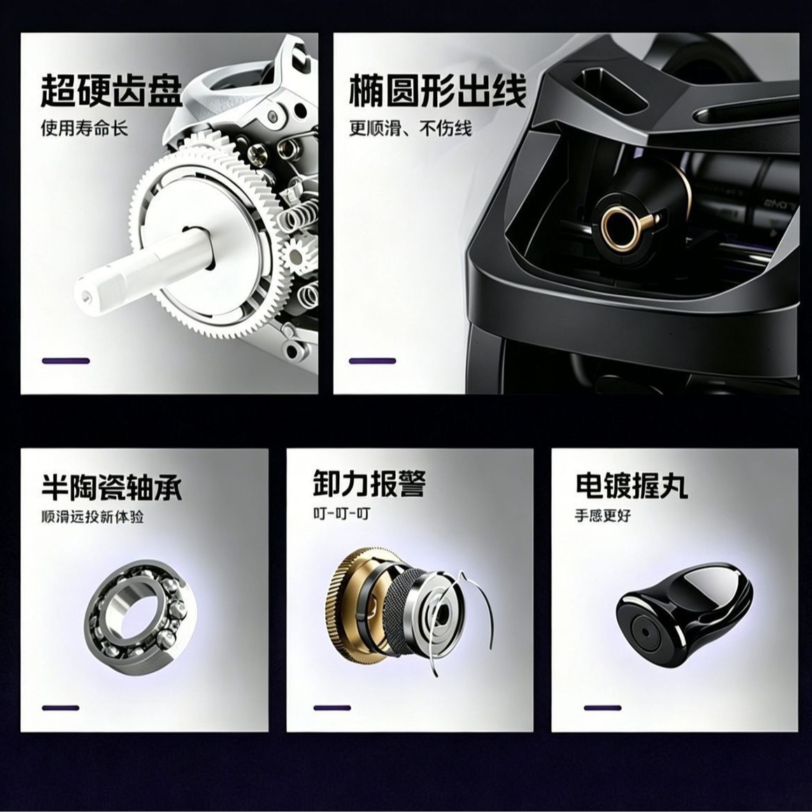 รอกเบทคาสติ้ง C1 ระบบเบรก 3 จุ - Ice Fishing Line บทวิจารณ์และราคา