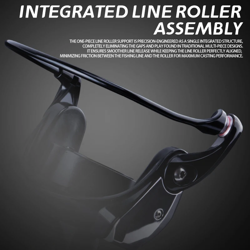 รอกตกปลาทะเล DEUKIO 2026 Long  - Abu Garcia Reel Max บทวิจารณ์และราคา
